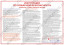 Плакат Инструкция по ПБ для общежитий, гостиниц, кемпингов, мотелей