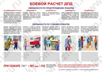 Плакат Боевой расчет ДПД с карманами